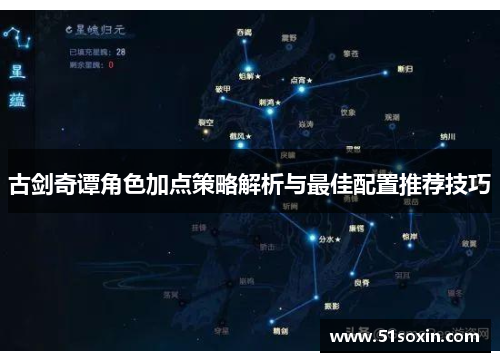 古剑奇谭角色加点策略解析与最佳配置推荐技巧